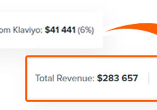 Scaling Campaigns With Email Marketing
