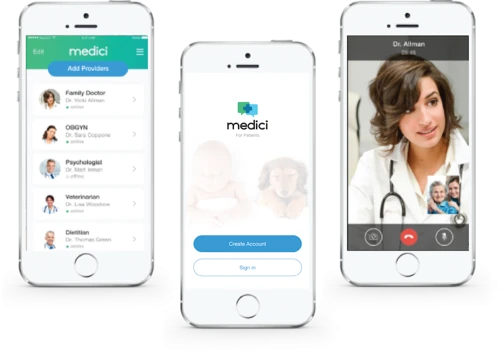 Medici