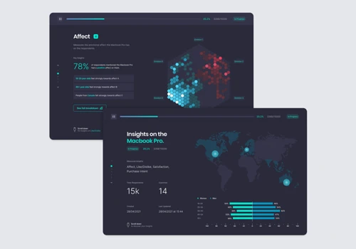 Consumer Insights