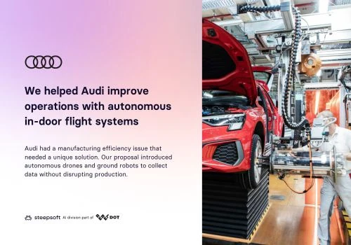 Autonomous drone flight system for Audi