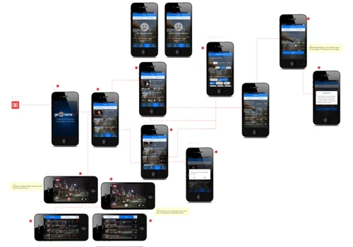 Virtual Tourism: UX/UI Design Consultancy