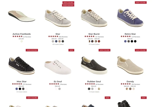 Migration to Shopify Plus from Magento