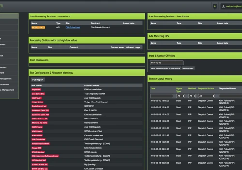 Kiwi Power Operational Management Platform