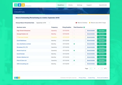 123sheets FinTech Experts Software Development