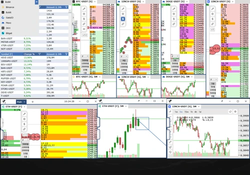Trading Terminal Colibri