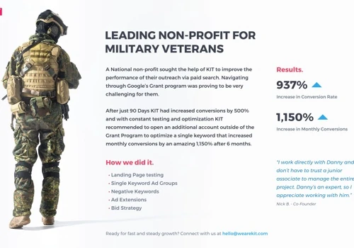 SEO and Paid Search Marketing for a National Non-Profit