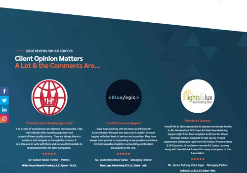 Website Developed using Wordpress CMS
