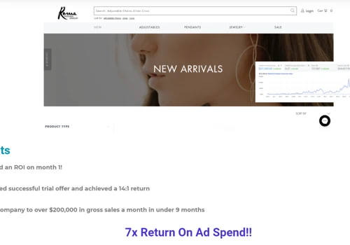 Facebook Advertising for E-Commerce