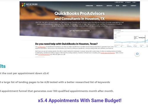 PPC for B2B Lead Generation