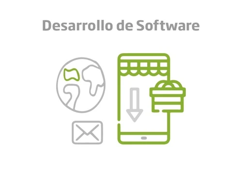 Desarrollo de Software