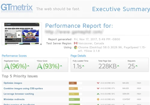 Web Design Speed Test