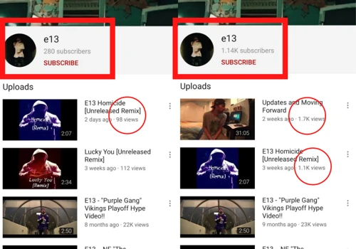YouTube Channel Monitization