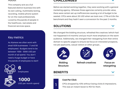 LinkedIn Ads Management - Tech company
