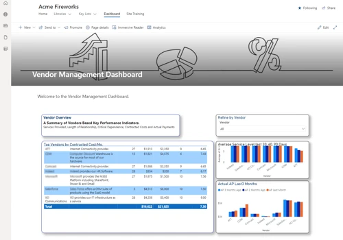 Unlocking Vendor Management in the M365 Cloud