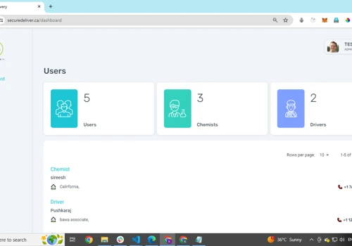 Pharmacy Delivery Software
