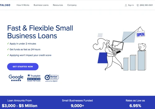 Fast Capital 360