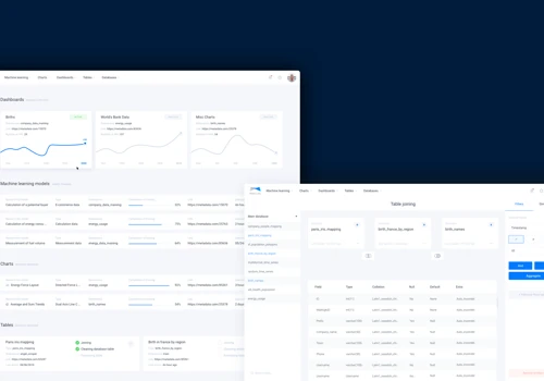 Matelabs — machine learning for all