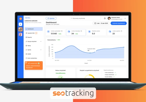 Intelligent Google Business profile management