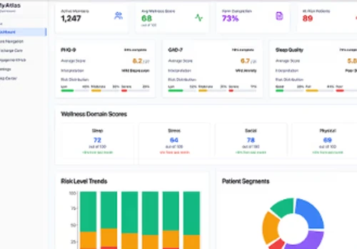 MyAtlas – Healthcare Provider Automation
