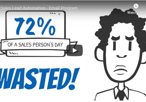 Sales Lead Automation Explainer Video