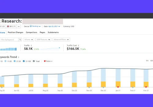 We Master SEO