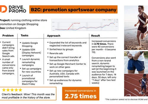B2C: promotion sportswear company