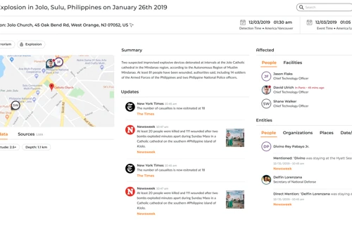 Stabilitas, an AI-driven Intelligence Platform
