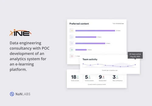 Data Engineering Consultancy
