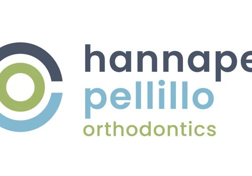 Orthodontist Branding