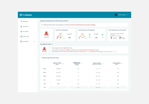 ResCentric – Climate Risk Analysis Platform
