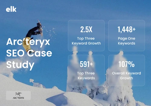 Arc'teryx SEO