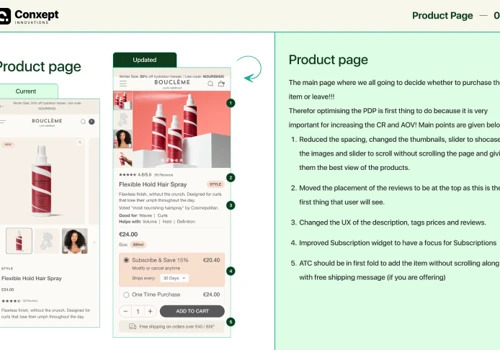 CRO Audit