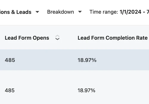 ABM campaign based on report related to legacy app