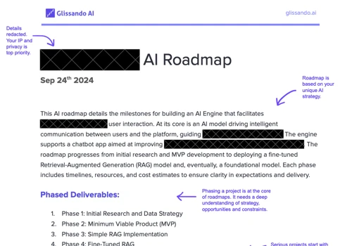 AI Roadmap for App Development