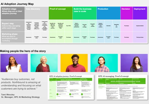 HPE: Brand Strategy & Identity for HPE AI