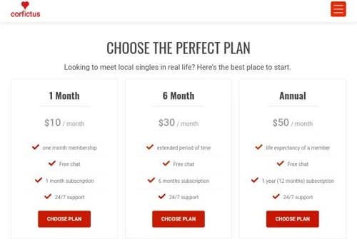 Corfictus dating website