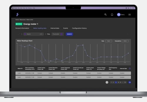 Platform for power management