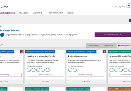 Professional Training for AICPA+CIMA
