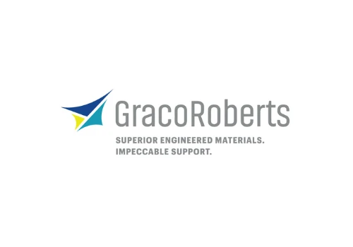 Acquisition Due Diligence