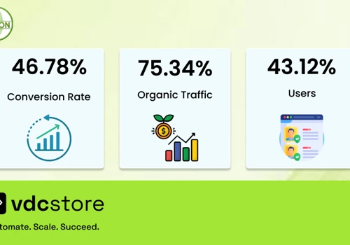 Sitcon - Magento Development Services