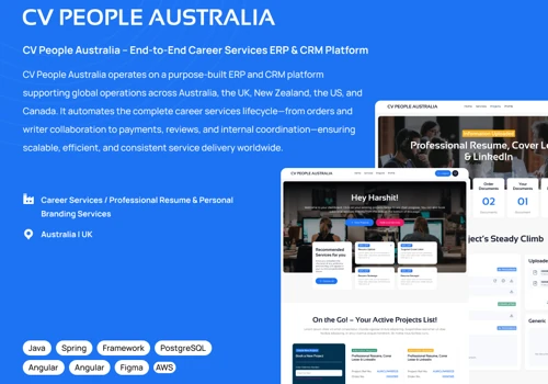 CV People Australia – Career Services ERP & CRM