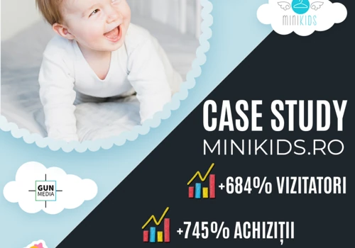 Orders volume growth through Facebook Ads campaign