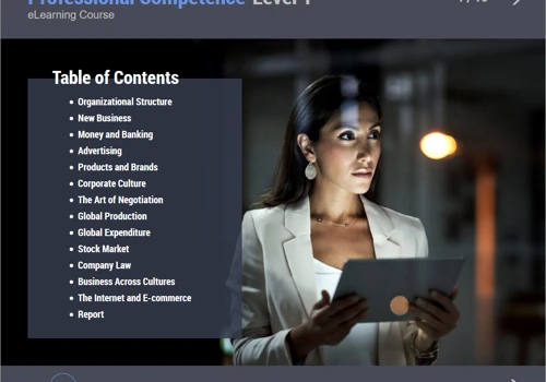 Corporate learning