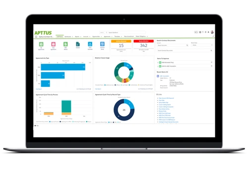 Apttus Contract Optimization