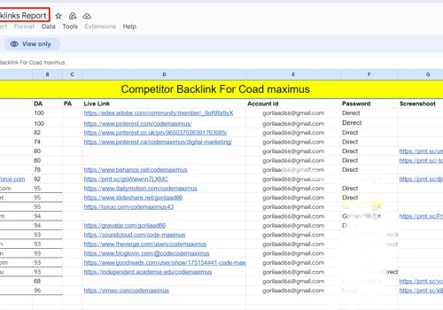 Profile Backlink