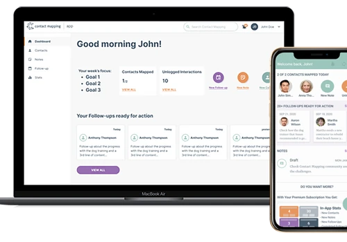Technical partnership