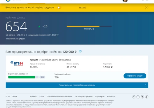 Zaimix free credit score and loans searching