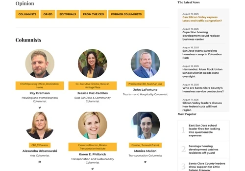 San José Spotlight Website Development