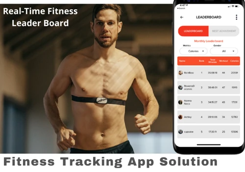 HRM Fit Club-  Real Time Fitness Tracking App Solution