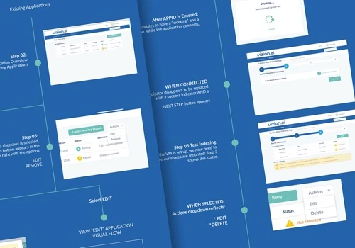 Deliverables for Vizion.ai